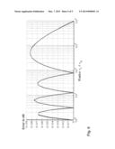 AUDIO LEVEL METER diagram and image