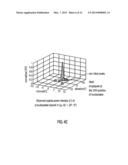 APPARATUS AND METHOD FOR MEASURING A PLURALITY OF LOUDSPEAKERS AND     MICROPHONE ARRAY diagram and image