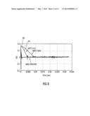 APPARATUS AND METHOD FOR MEASURING A PLURALITY OF LOUDSPEAKERS AND     MICROPHONE ARRAY diagram and image