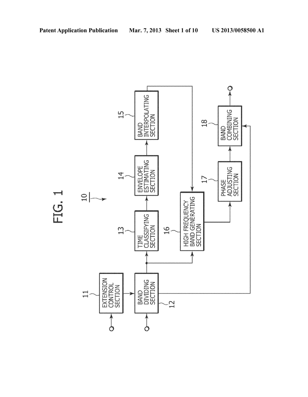 FREQUENCY BAND EXTENDING APPARATUS, FREQUENCY BAND EXTENDING METHOD,     PLAYER APPARATUS, PLAYING METHOD, PROGRAM AND RECORDING MEDIUM - diagram, schematic, and image 02