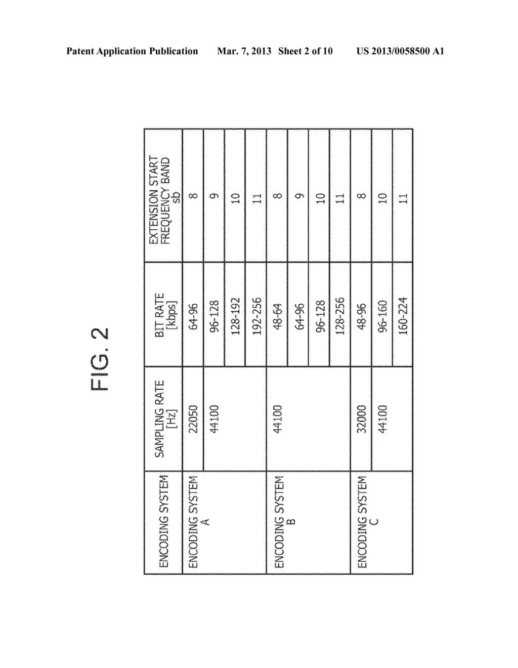 FREQUENCY BAND EXTENDING APPARATUS, FREQUENCY BAND EXTENDING METHOD,     PLAYER APPARATUS, PLAYING METHOD, PROGRAM AND RECORDING MEDIUM - diagram, schematic, and image 03