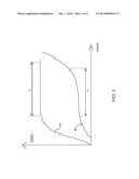 CARTRIDGE FOR MANAGING EAR BUD CABLES HAVING A CONSTANT TORQUE SPRING diagram and image