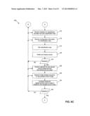 IMAGE PROCESSING SYSTEM PROVIDING SELECTIVE ARRANGEMENT AND CONFIGURATION     FOR AN IMAGE ANALYSIS SEQUENCE diagram and image