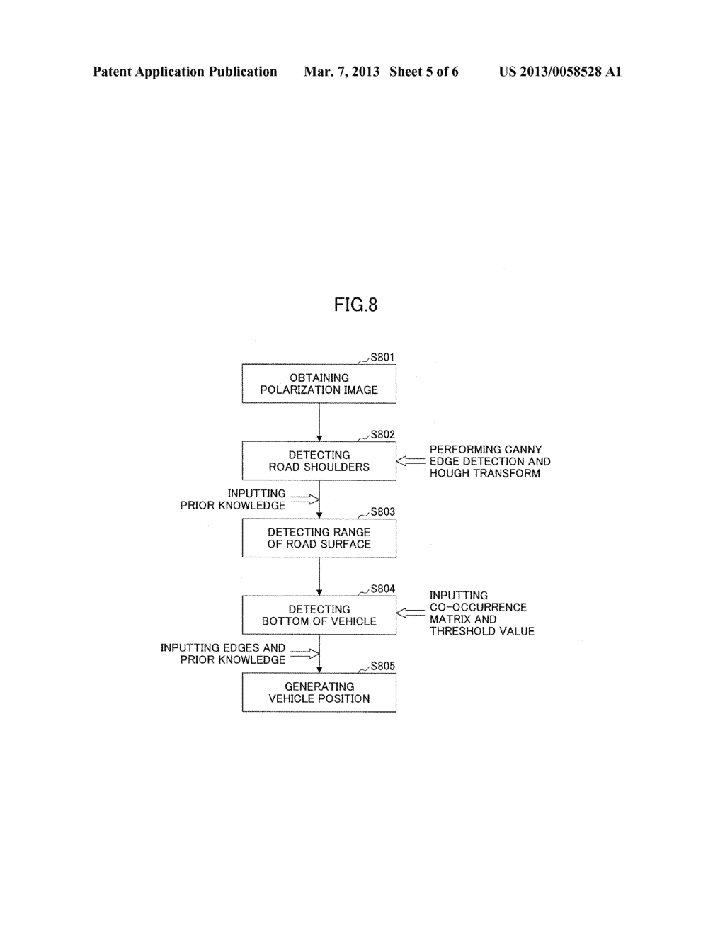 METHOD AND SYSTEM FOR DETECTING VEHICLE POSITION BY EMPLOYING POLARIZATION     IMAGE - diagram, schematic, and image 06