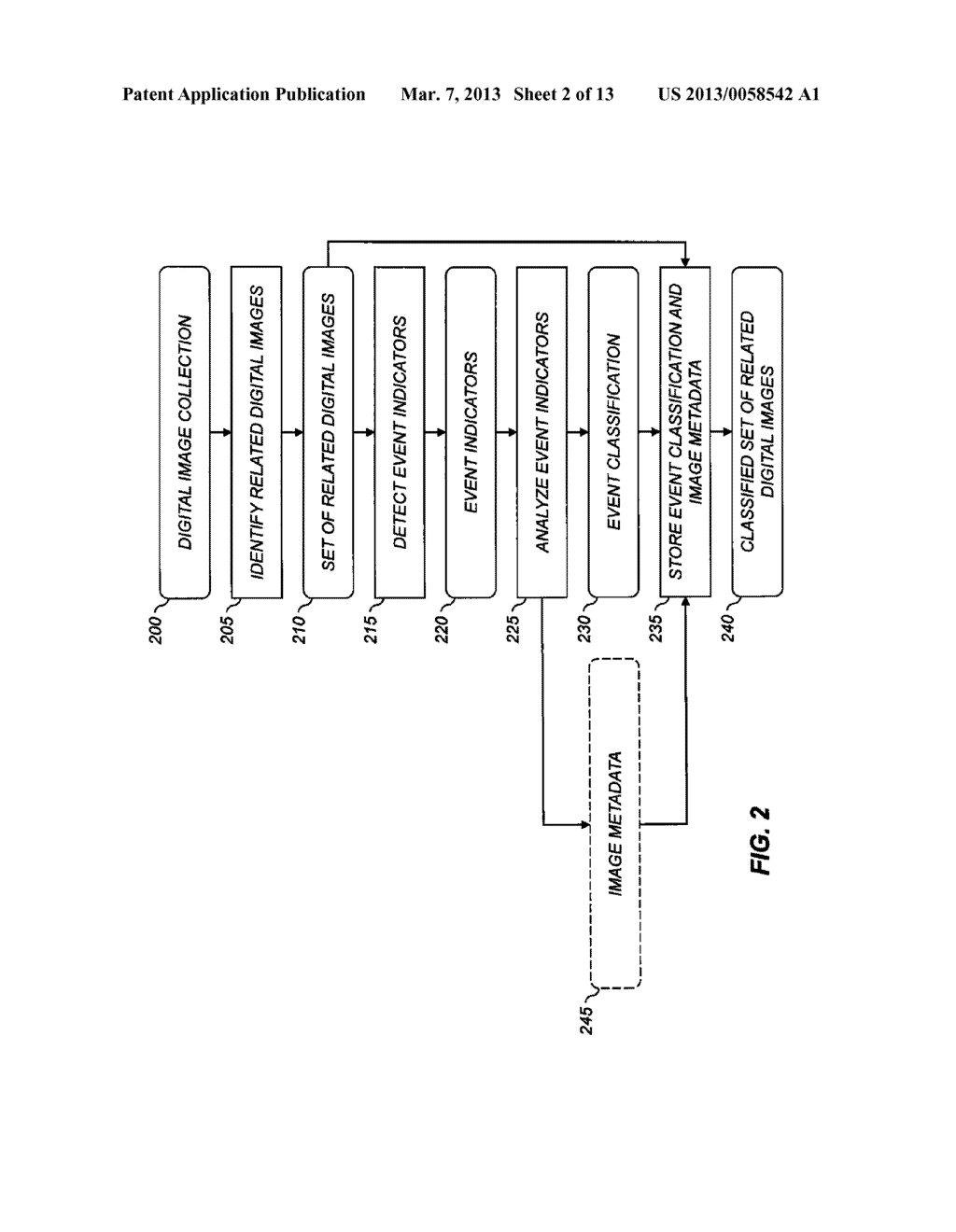 EVENT CLASSIFICATION METHOD USING LIT CANDLE DETECTION - diagram, schematic, and image 03