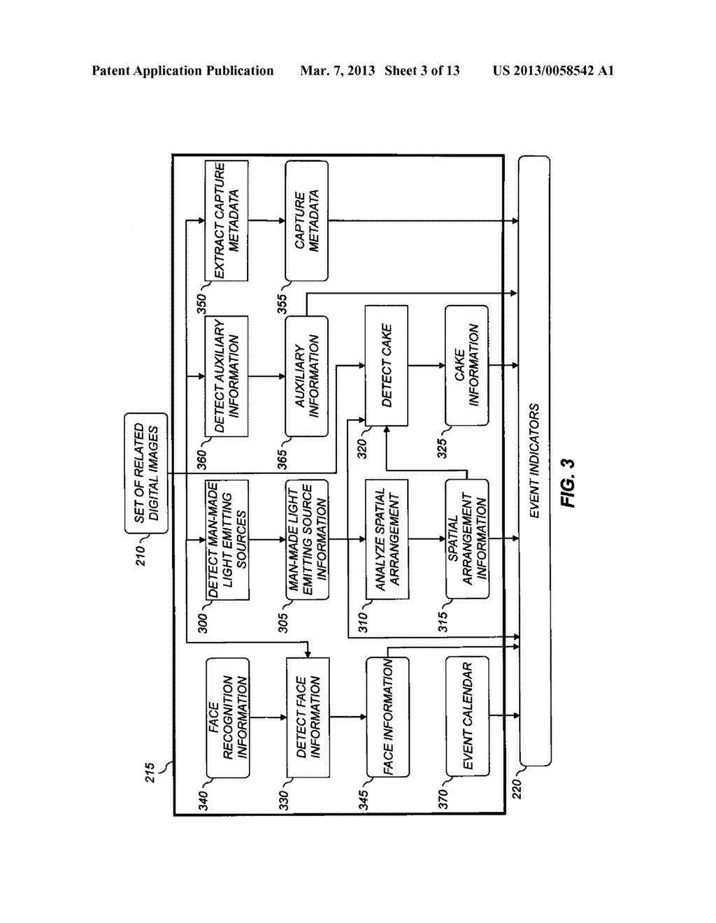 EVENT CLASSIFICATION METHOD USING LIT CANDLE DETECTION - diagram, schematic, and image 04