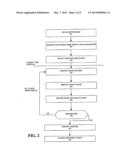 GESTURE RECOGNITION SYSTEM USING DEPTH PERCEPTIVE SENSORS diagram and image