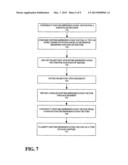 GESTURE RECOGNITION SYSTEM USING DEPTH PERCEPTIVE SENSORS diagram and image