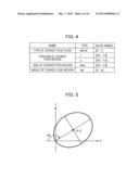 INFORMATION PROCESSOR, INFORMATION PROCESSING METHOD, AND PROGRAM diagram and image