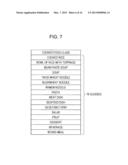 INFORMATION PROCESSOR, INFORMATION PROCESSING METHOD, AND PROGRAM diagram and image