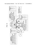 INFORMATION PROCESSOR, INFORMATION PROCESSING METHOD, AND PROGRAM diagram and image