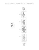 IMAGE PROCESSING APPARATUS, IMAGE PROCESSING METHOD, AND NON-TRANSITORY     COMPUTER READABLE MEDIUM diagram and image