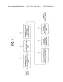 IMAGE PROCESSING APPARATUS, IMAGE PROCESSING METHOD, AND NON-TRANSITORY     COMPUTER READABLE MEDIUM diagram and image