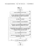 IMAGE PROCESSING APPARATUS, IMAGE PROCESSING METHOD, AND NON-TRANSITORY     COMPUTER READABLE MEDIUM diagram and image