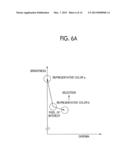 IMAGE PROCESSING APPARATUS, IMAGE PROCESSING METHOD, AND NON-TRANSITORY     COMPUTER READABLE MEDIUM diagram and image