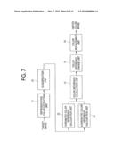 IMAGE PROCESSING APPARATUS, IMAGE PROCESSING METHOD, AND NON-TRANSITORY     COMPUTER READABLE MEDIUM diagram and image