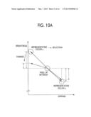 IMAGE PROCESSING APPARATUS, IMAGE PROCESSING METHOD, AND NON-TRANSITORY     COMPUTER READABLE MEDIUM diagram and image