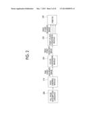 IMAGE PROCESSING APPARATUS, IMAGE PROCESSING METHOD, AND NON-TRANSITORY     COMPUTER READABLE MEDIUM STORING IMAGE PROCESSING PROGRAM diagram and image