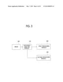 IMAGE PROCESSING APPARATUS, IMAGE PROCESSING METHOD, AND NON-TRANSITORY     COMPUTER READABLE MEDIUM STORING IMAGE PROCESSING PROGRAM diagram and image