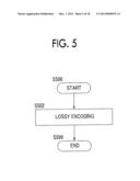 IMAGE PROCESSING APPARATUS, IMAGE PROCESSING METHOD, AND NON-TRANSITORY     COMPUTER READABLE MEDIUM STORING IMAGE PROCESSING PROGRAM diagram and image