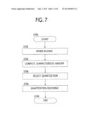 IMAGE PROCESSING APPARATUS, IMAGE PROCESSING METHOD, AND NON-TRANSITORY     COMPUTER READABLE MEDIUM STORING IMAGE PROCESSING PROGRAM diagram and image