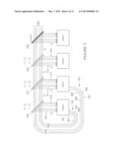 OPTICAL INTERCONNECT FABRICS AND OPTICAL SWITCHES diagram and image