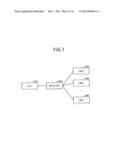 OPTICAL TRANSMISSION DEVICE, SCRAMBLING METHOD, AND DESCRAMBLING METHOD diagram and image