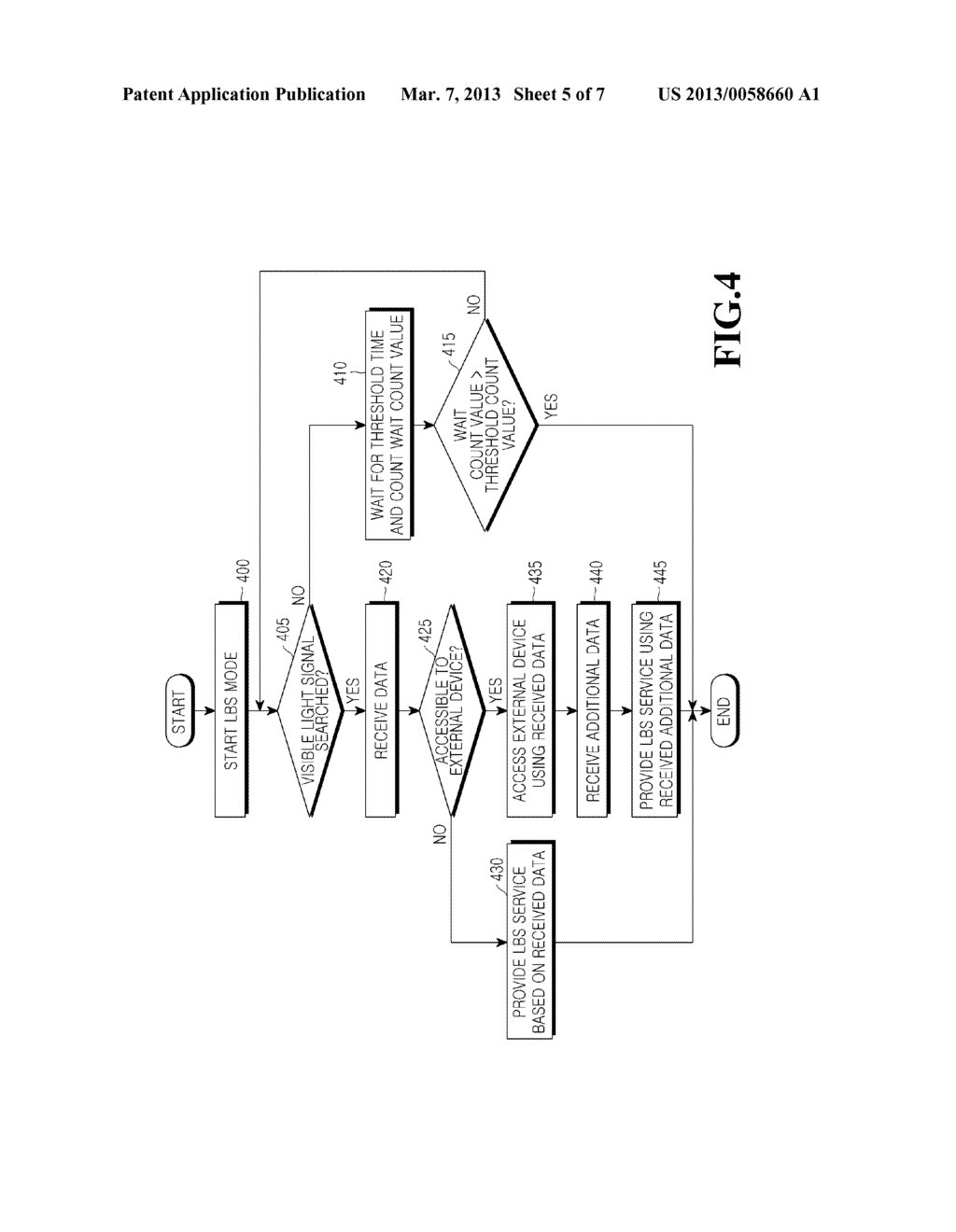 APPARATUS AND METHOD FOR SWITCHING MODE IN A LOCATION BASED SERVICE SYSTEM     USING VISIBLE LIGHT COMMUNICATION - diagram, schematic, and image 06