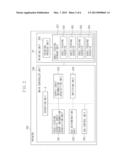 PRINTING SYSTEM, PRINTING SYSTEM CONTROL METHOD, AND STORAGE MEDIUM diagram and image