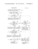 PRINTING SYSTEM, PRINTING SYSTEM CONTROL METHOD, AND STORAGE MEDIUM diagram and image