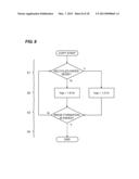 IMAGE FORMING APPARATUS diagram and image