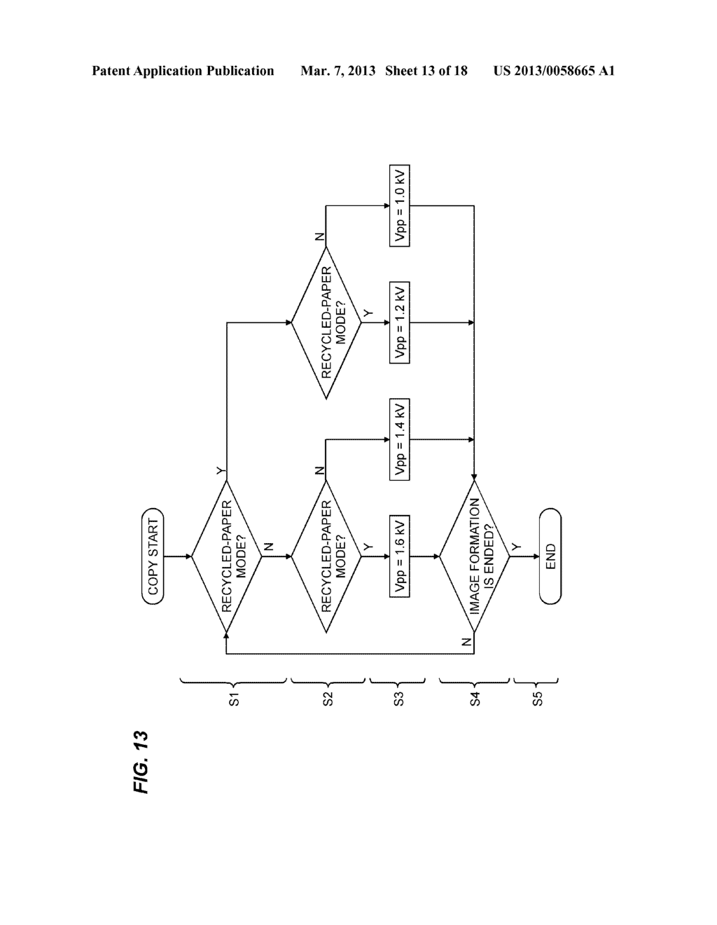 IMAGE FORMING APPARATUS - diagram, schematic, and image 14