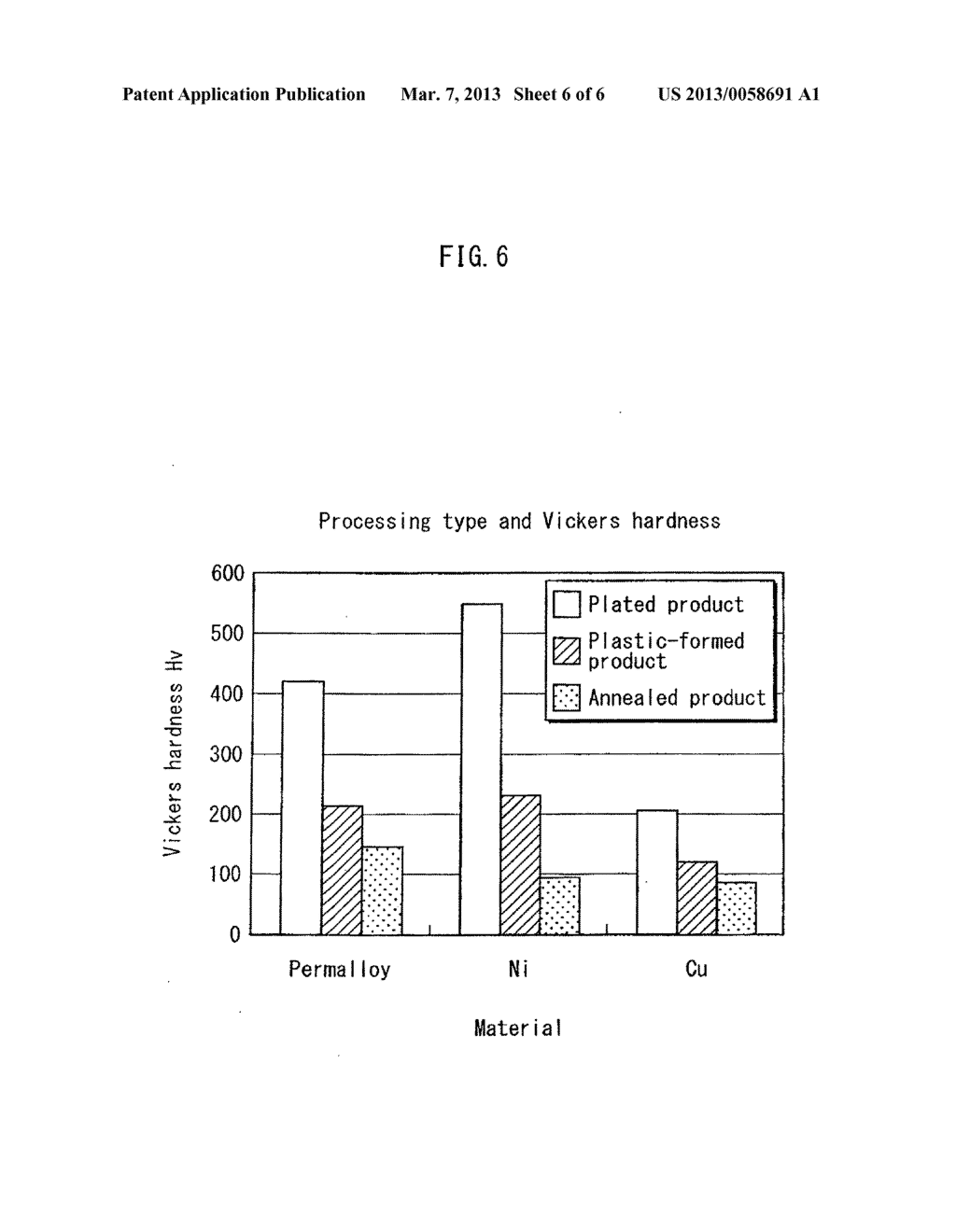 FIXING DEVICE AND IMAGE FORMATION APPARATUS - diagram, schematic, and image 07