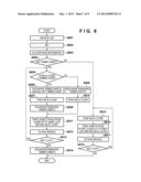 PRINTING APPARATUS AND METHOD OF CONTROLLING THE SAME diagram and image