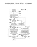 PRINTING APPARATUS AND METHOD OF CONTROLLING THE SAME diagram and image