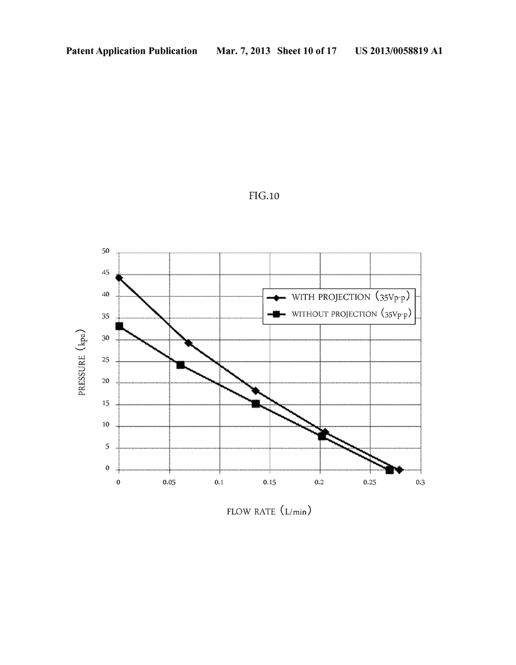 FLUID CONTROL DEVICE - diagram, schematic, and image 11