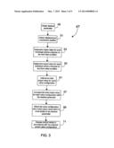 NET-DISPLACEMENT CONTROL OF FLUID diagram and image