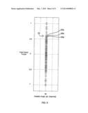 NET-DISPLACEMENT CONTROL OF FLUID diagram and image