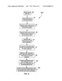 NET-DISPLACEMENT CONTROL OF FLUID diagram and image