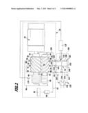 Screw Compressor diagram and image