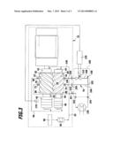 Screw Compressor diagram and image