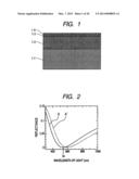 CELLS FOR BIOCHEMICAL ANALYSIS, KIT FOR BIOCHEMICAL ANALYSIS, AND     BIOCHEMICAL ANALYZER diagram and image