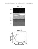 CELLS FOR BIOCHEMICAL ANALYSIS, KIT FOR BIOCHEMICAL ANALYSIS, AND     BIOCHEMICAL ANALYZER diagram and image