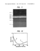 CELLS FOR BIOCHEMICAL ANALYSIS, KIT FOR BIOCHEMICAL ANALYSIS, AND     BIOCHEMICAL ANALYZER diagram and image