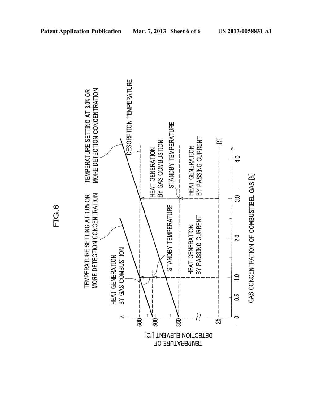 CATALYTIC COMBUSTION TYPED GAS SENSOR - diagram, schematic, and image 07