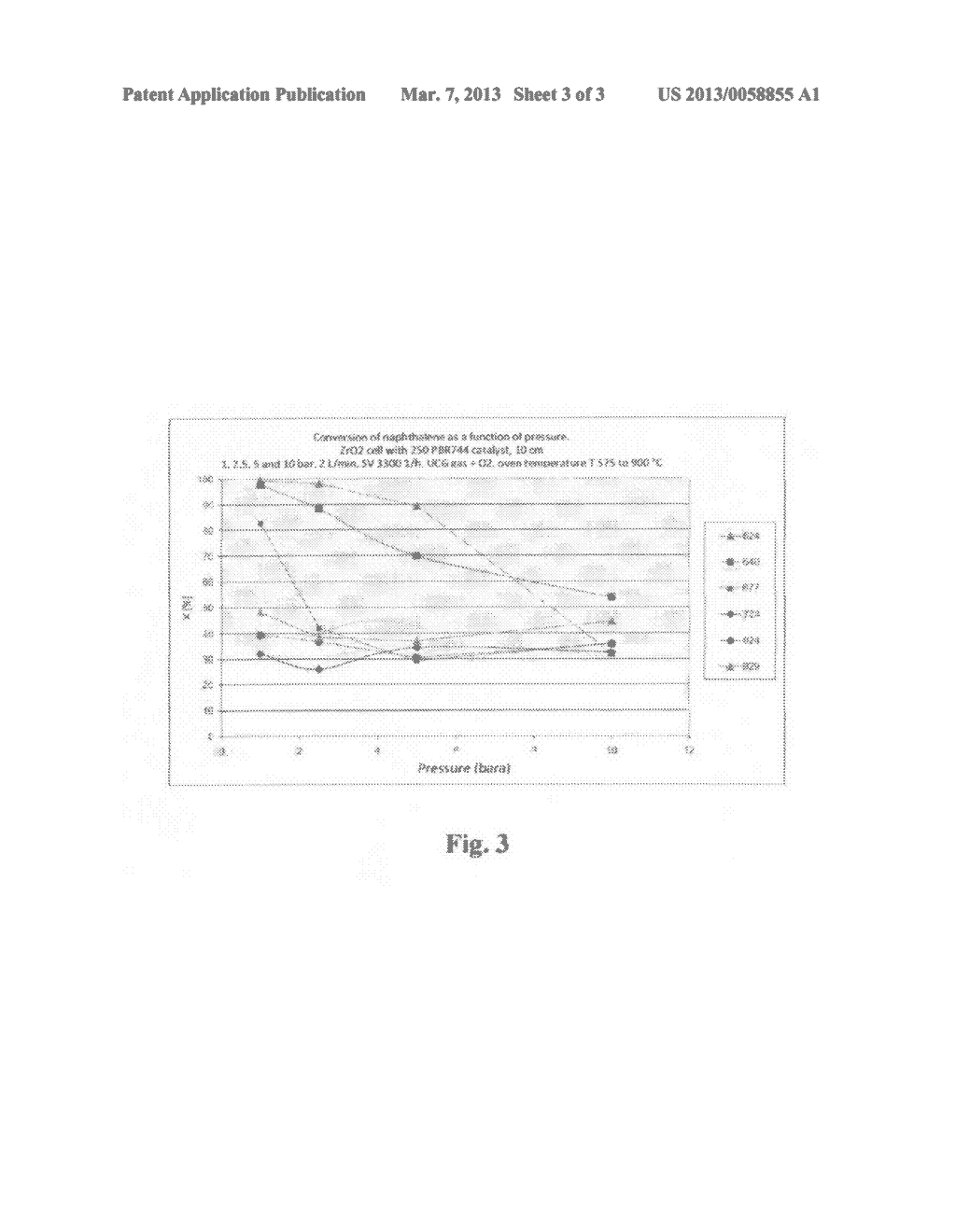 METHOD OF REFORMING GASIFICATION GAS - diagram, schematic, and image 04