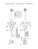 4-Protein Biomarker Panel for the Diagnosis of Lymphoma from Biospecimen diagram and image