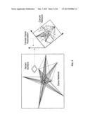 4-Protein Biomarker Panel for the Diagnosis of Lymphoma from Biospecimen diagram and image