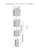 4-Protein Biomarker Panel for the Diagnosis of Lymphoma from Biospecimen diagram and image