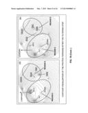 4-Protein Biomarker Panel for the Diagnosis of Lymphoma from Biospecimen diagram and image